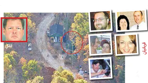 آزار و اذیت هولناک 7 زن و مرد در مزرعه وحشت + عکس قربانیان