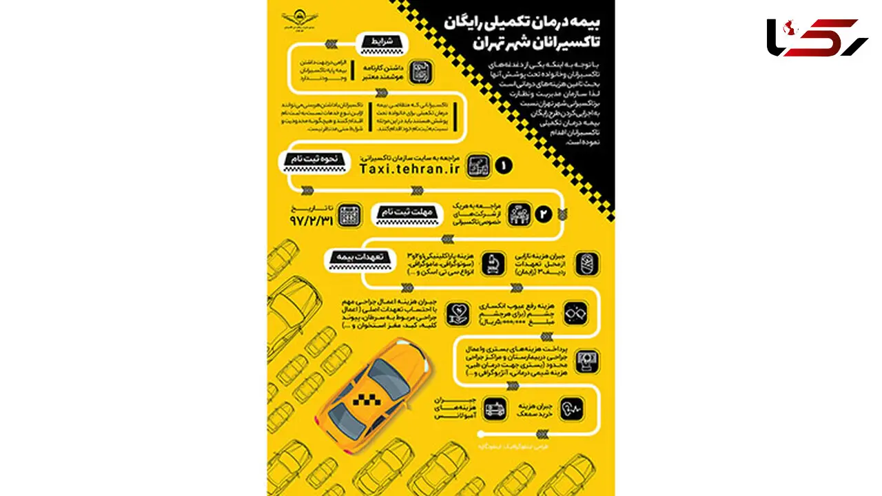 بیمه درمان تکمیلی رایگان تاکسیرانان شهر تهران+اینفوگرافیک