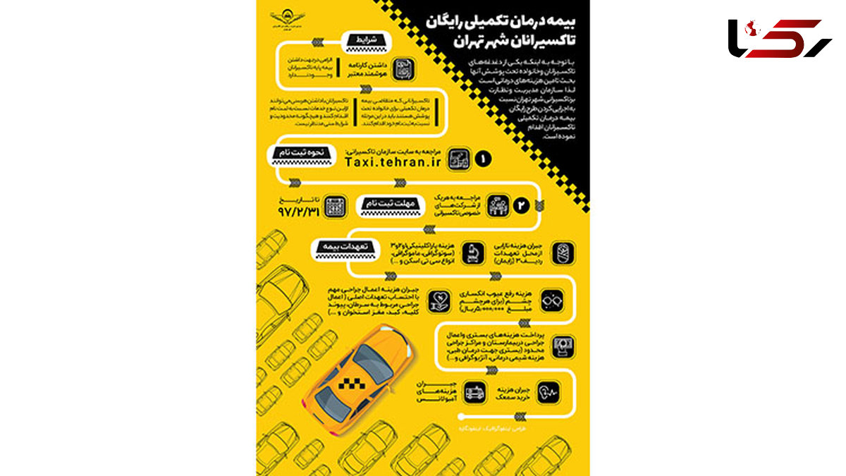 بیمه درمان تکمیلی رایگان تاکسیرانان شهر تهران+اینفوگرافیک