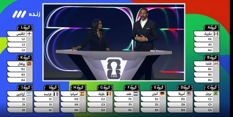 گروه های فوتبال