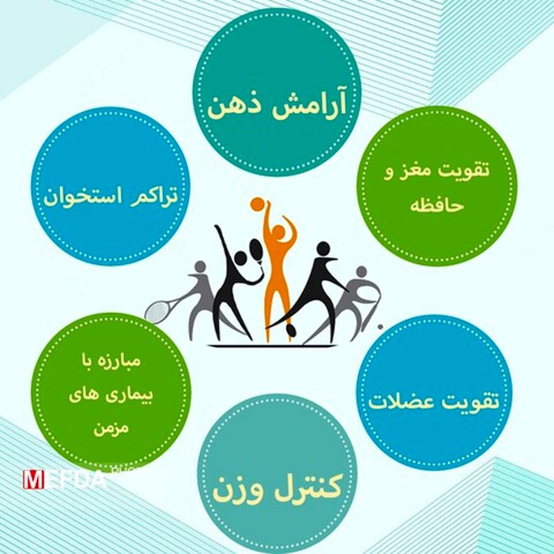 فواید ورزش کردن