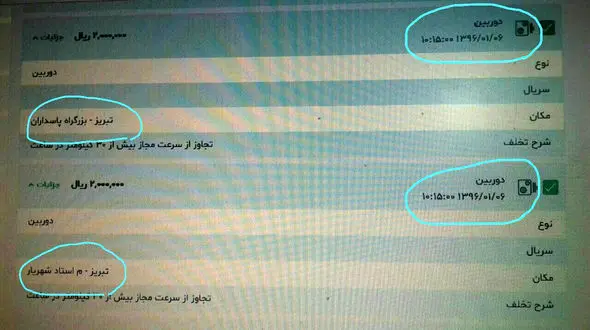 گاف بزرگ دوربین جریمه ترافیکی در تبریز  ! / پلیس راهور باید پاسخگو باشد !+ عکس