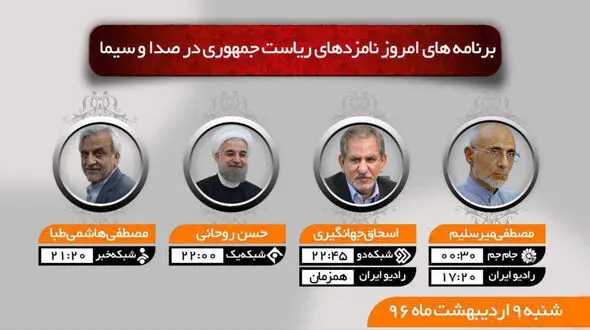 برنامه‌های رادیویی و تلویزیونی انتخابات امروز