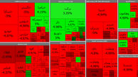 بورس امروز سقوط آزاد کرد / افت بورس آغاز شد ؟ + جدول نمادها