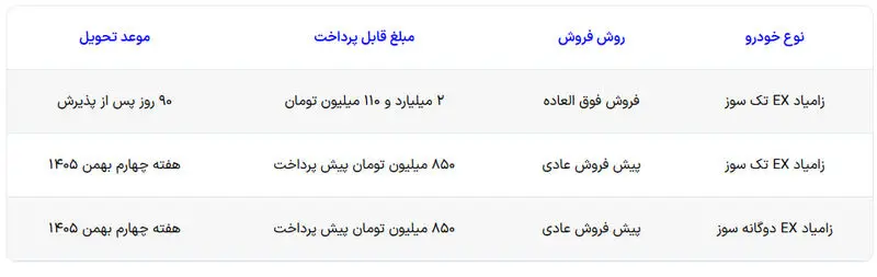 شرایط فروش زامیاد EX