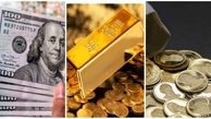 مذاکرات مسقط و رم بازار را لرزاند / سقوط 15 درصدی دلار و 10 درصدی طلا!