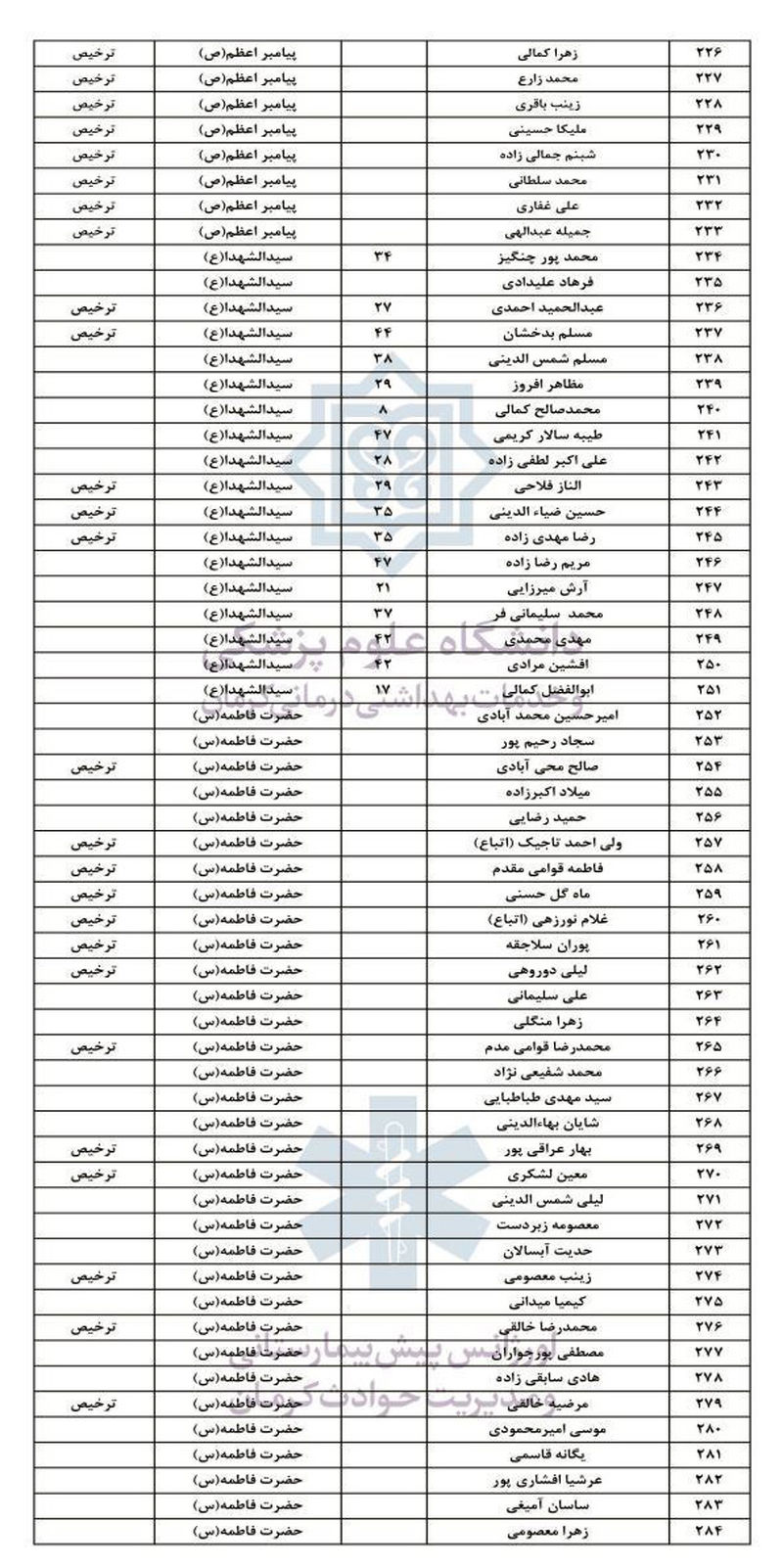 انفجار کرمان