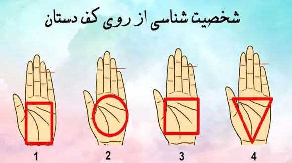 تست شخصیت شناسی / خطوط کف دستت شخصیتت رو فاش می کنه