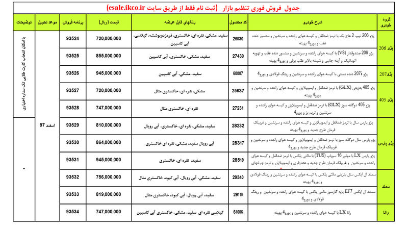 فروش فوری محصولات ایران خودرو