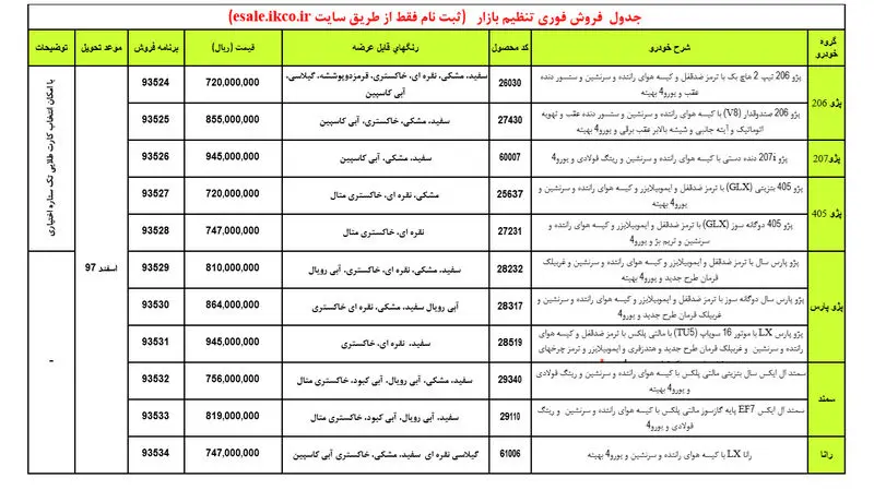 فروش فوری محصولات ایران خودرو
