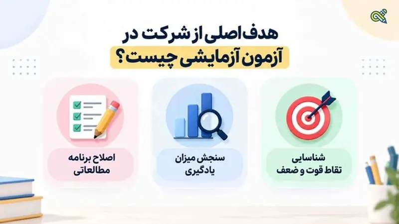 هدف اصلی از شرکت در آزمون آزمایشی چیست؟
