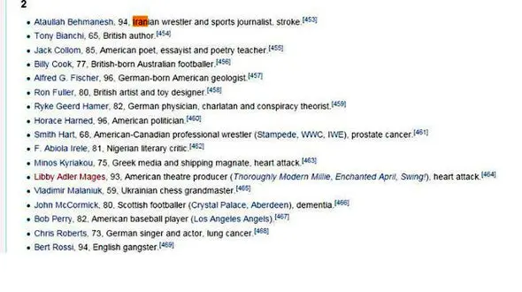 فهرست مشهورترین فوت شدگان سال 2017 / نام 2 ایرانی به چشم می خورد