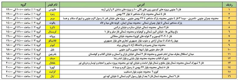  برنامه خاموشی روز شنبه دهم شهریور ماه در پرند