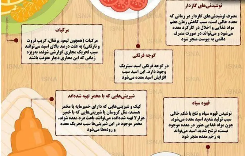 مواد غذایی که با شکم خالی نباید خورد