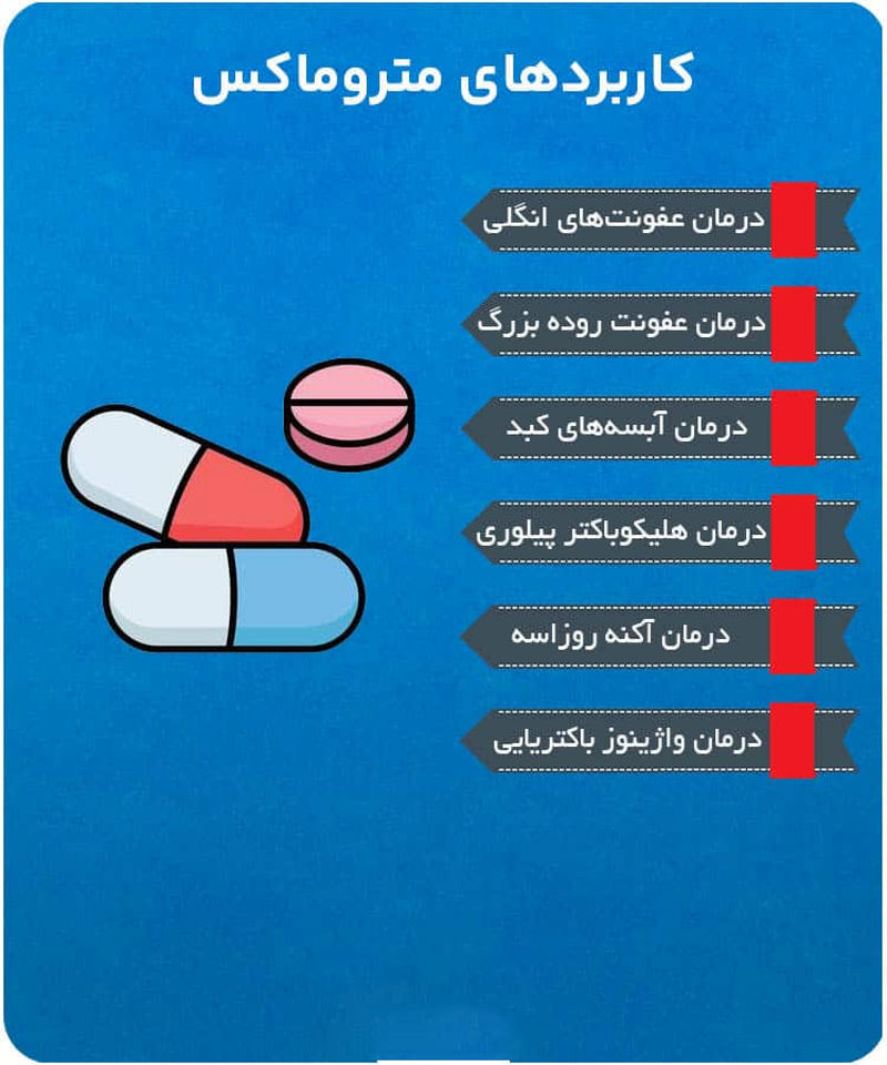 کاربرد قرص متروماکس