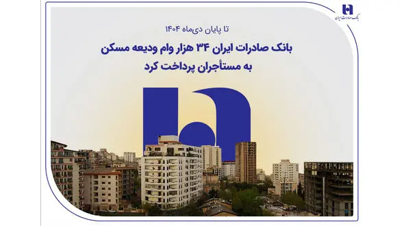 بانک صادرات ایران ۳۴ هزار وام ودیعه مسکن به مستأجران پرداخت کرد