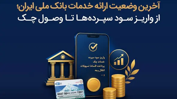 آخرین وضعیت ارائه خدمات بانک ملی ایران؛ از واریز سود سپرده ها تا وصول چک
