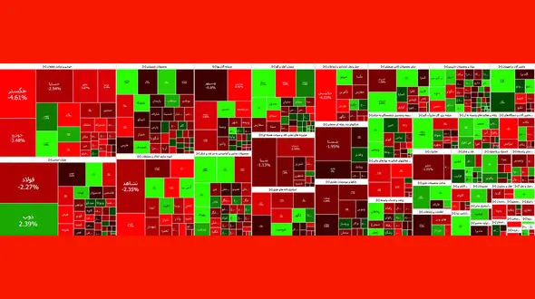 افت 10 هزار واحدی شاخص کل بورس با آغاز هفته + نمادها