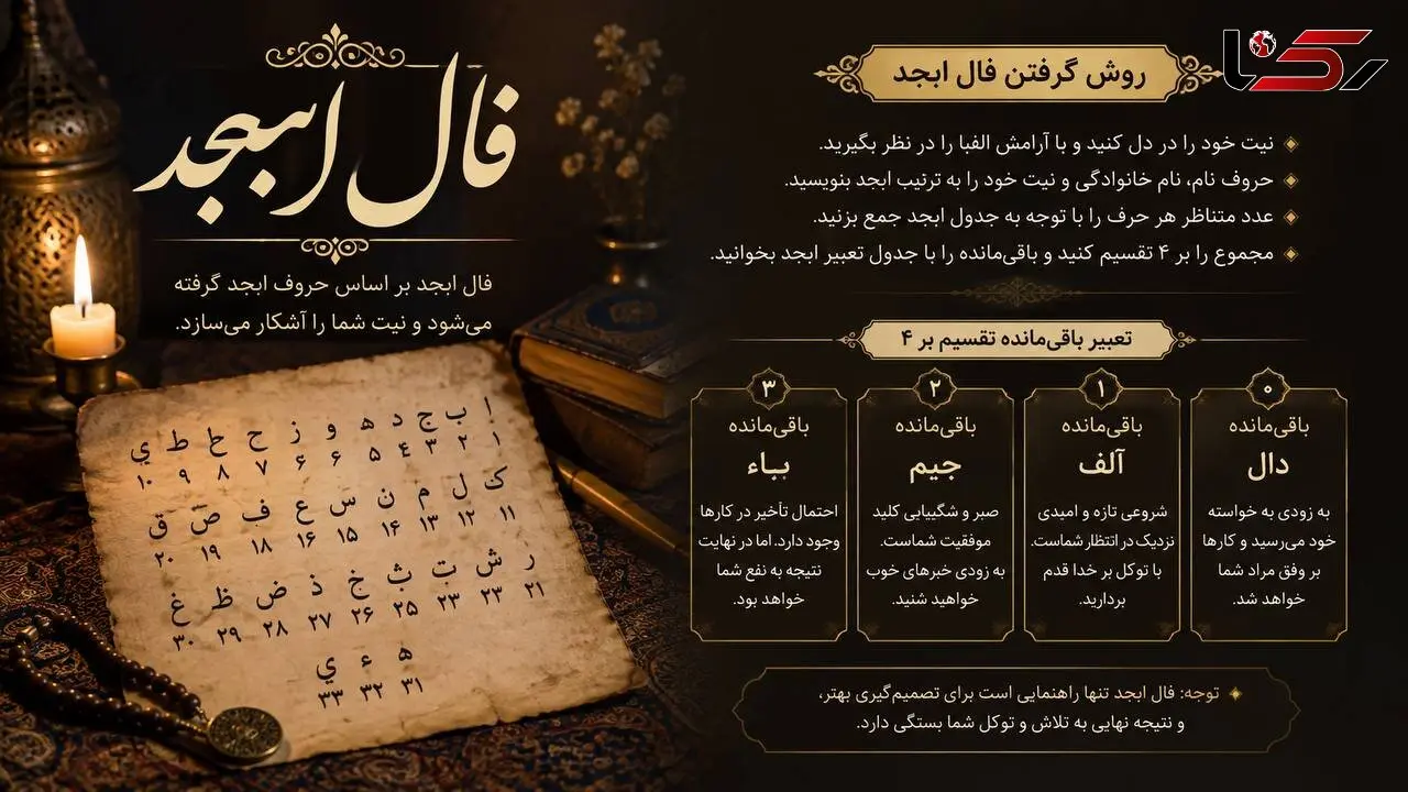 فال ابجد امروز اول مهر ماه