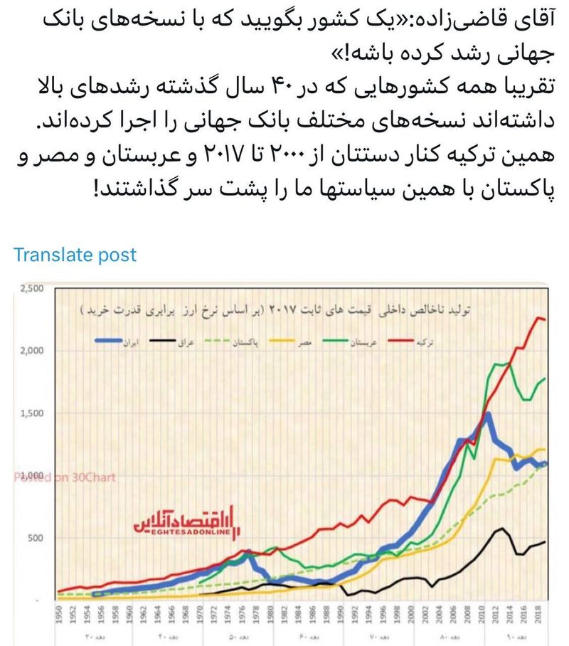 قاضی زاده هاشمی