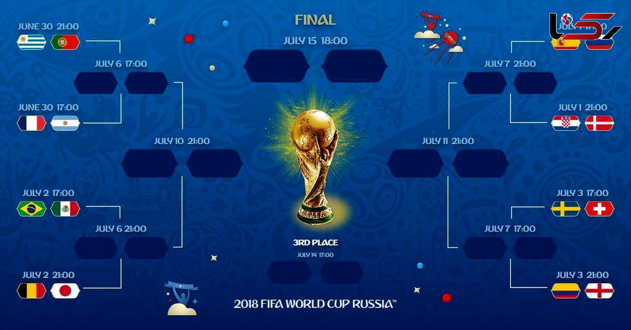 
چهره۱۶تیم نهایی جام جهانی+برنامه دورحذفی
