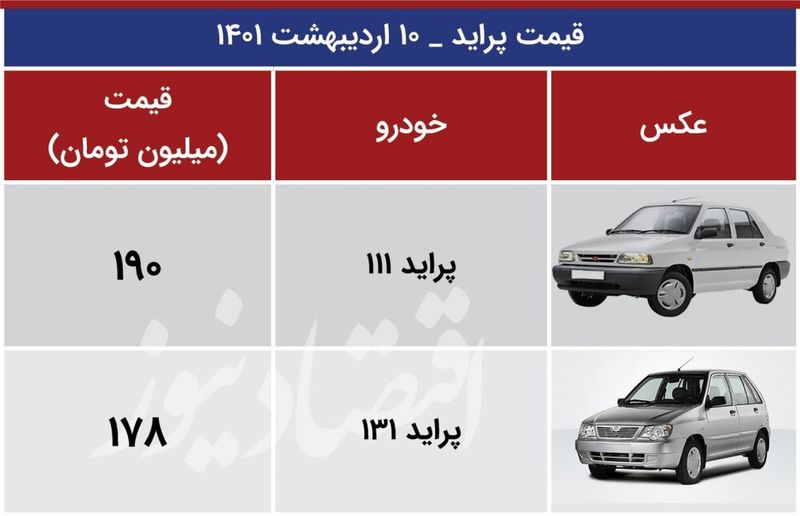 قیمت پراید