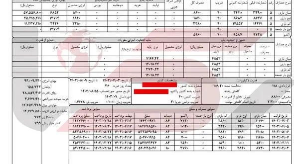 خانه سفیر کبیر ایتالیا پرمصرف ترین مشترک برق در تهران + قبوض لو رفته از این خانه ویلایی