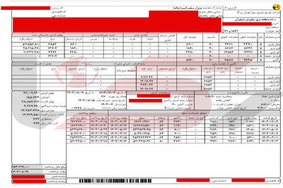 خانه سفیر کبیر ایتالیا پرمصرف ترین مشترک برق در تهران + قبوض لو رفته از این خانه ویلایی