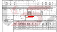 خانه سفیر کبیر ایتالیا پرمصرف ترین مشترک برق در تهران + قبوض لو رفته از این خانه ویلایی