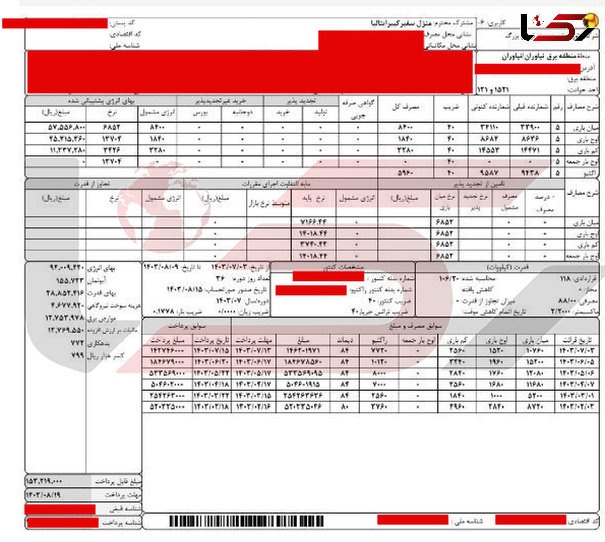 خانه سفیر کبیر ایتالیا پرمصرف ترین مشترک برق در تهران + قبوض لو رفته از این خانه ویلایی