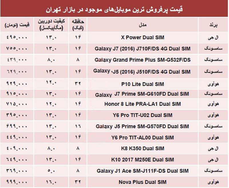 موبایل