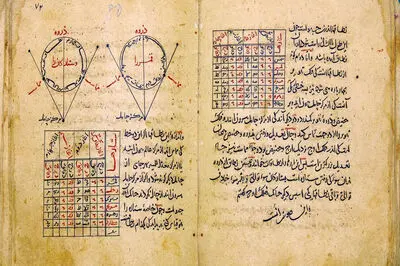 فال ابجد امروز 16 مرداد برای متولدین همه ماه‌ های سال