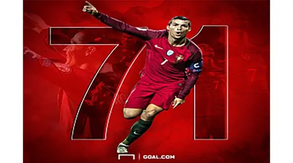 رونالدو به جمع 10 گلزن ملی برتر جهان پیوست/ دایی همچنان در صدر 