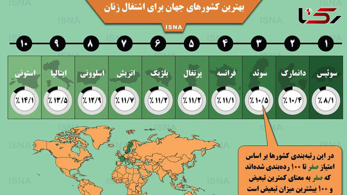 بهترین کشورهای جهان برای اشتغال زنان کجاست؟ + اینفوگرافی