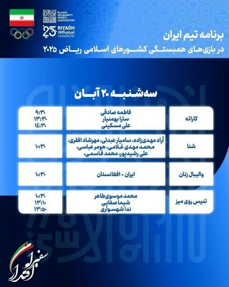 بازی‌های کشورهای اسلامی , 