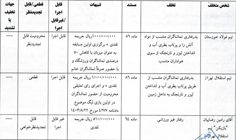 استقلال