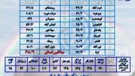 معمولان رکورددار بارش‌ها در لرستان شد