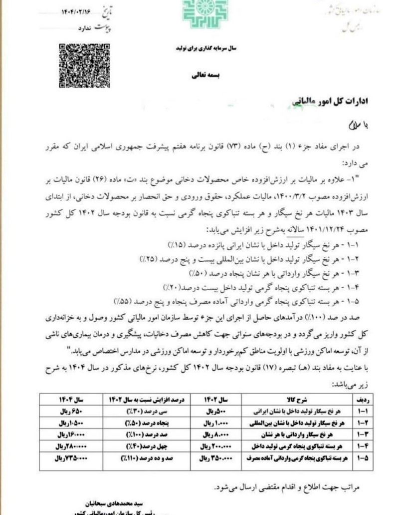 مالیات و عوارض سیگار