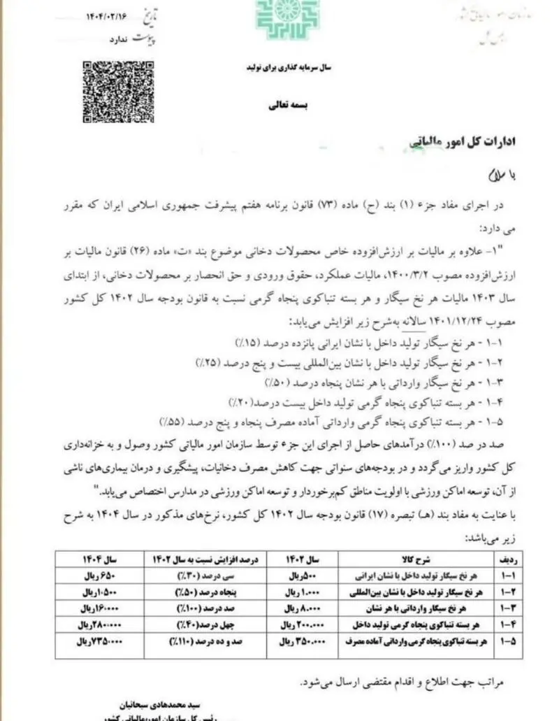 مالیات و عوارض سیگار