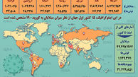 آمار کرونا در جهان تا ۳ آبان