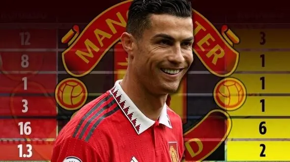 خروج رونالدو به ضرر تن‌هاگ است؟ آمار و ارقام ستاره پرتغالی چیز دیگری می‌گوید