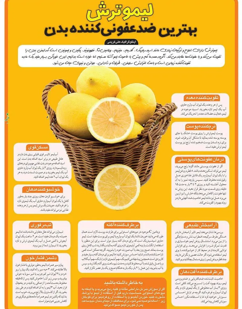 لیمو ترش