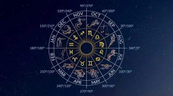 فال و طالع بینی امروز 2 تیر ماه 1405