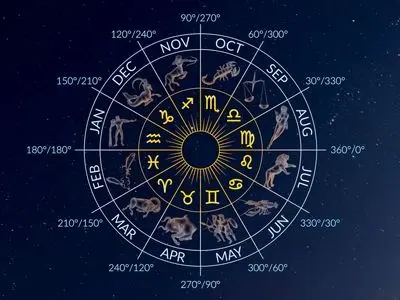 فال و طالع بینی امروز 2 تیر ماه 1405