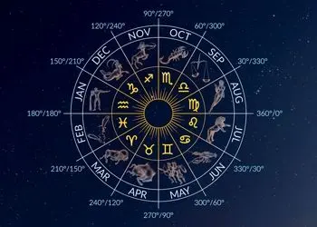 فال و طالع بینی امروز 2 تیر ماه 1405