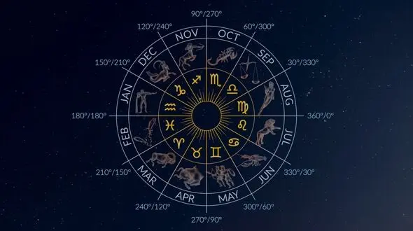 فال و طالع بینی امروز 2 تیر ماه 1405