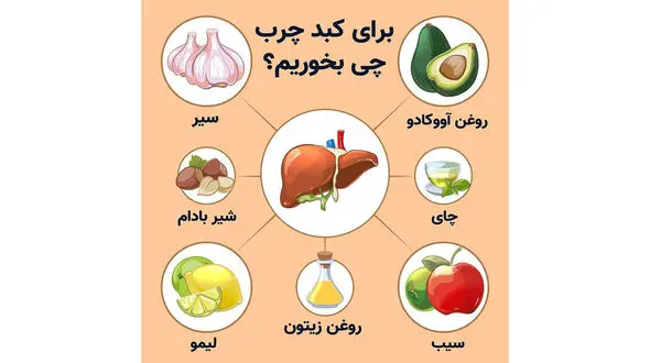 5 وعده شام برای افراد درگیر کبد چرب + فیلم