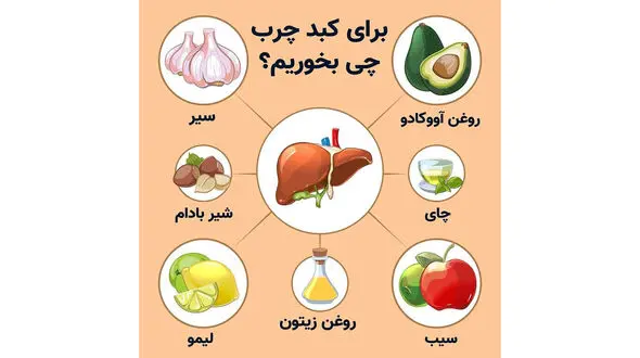 5 وعده شام برای افراد درگیر کبد چرب + فیلم