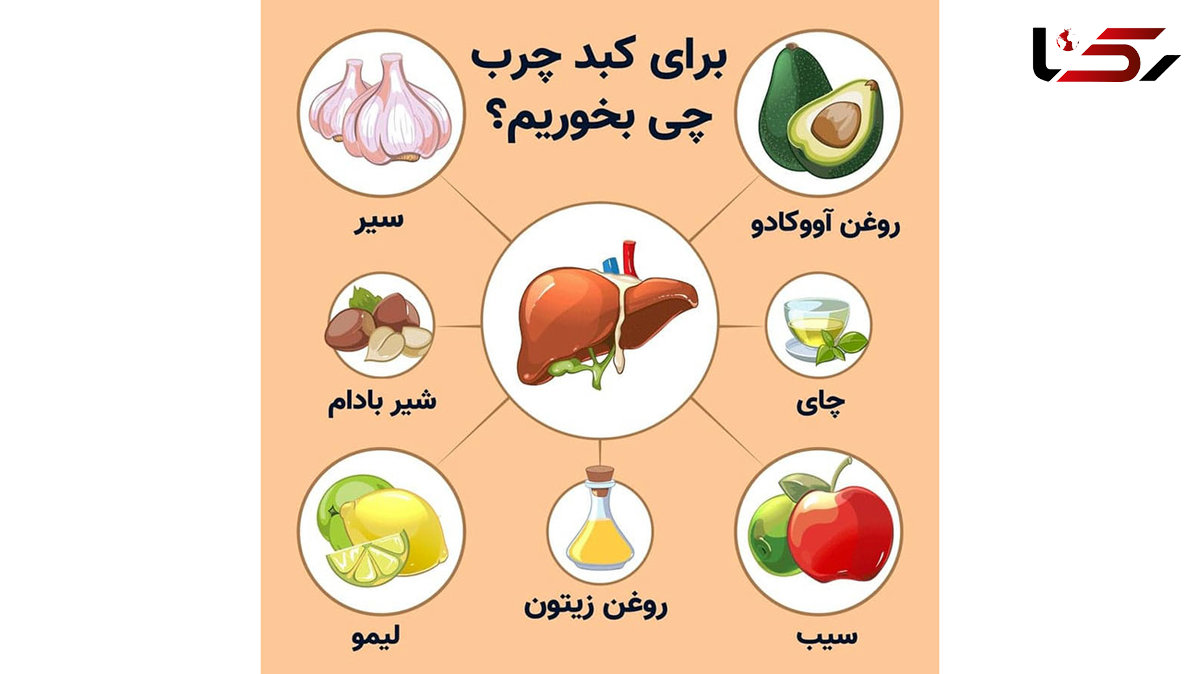 5 وعده شام برای افراد درگیر کبد چرب + فیلم