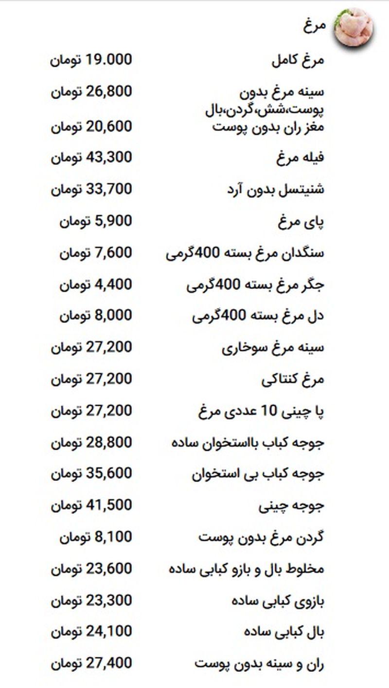 قیمت گوشت و مرغ